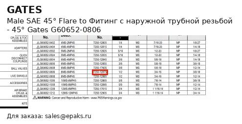 Gates G60652-0806