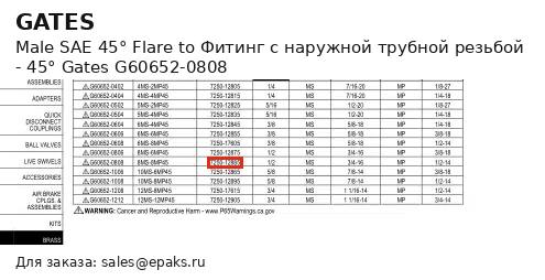 Gates G60652-0808