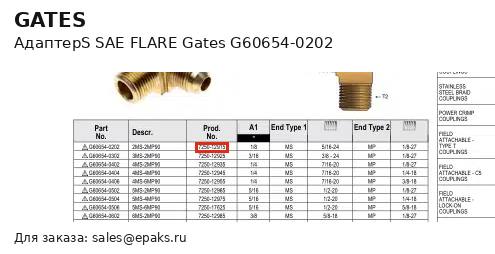 Gates G60654-0202