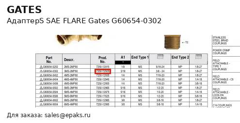 Gates G60654-0302