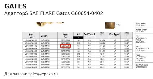 Gates G60654-0402