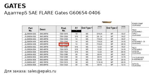 Gates G60654-0406