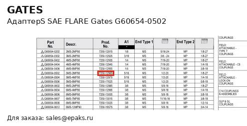 Gates G60654-0502