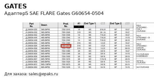 Gates G60654-0504