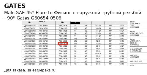 Gates G60654-0506