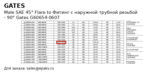 Gates G60654-0607