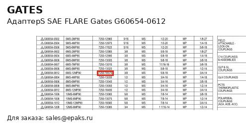 Gates G60654-0612