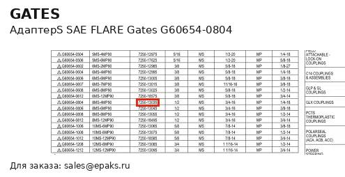 Gates G60654-0804