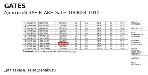 Gates G60654-1012