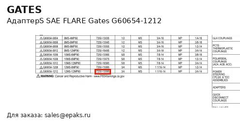 Gates G60654-1212