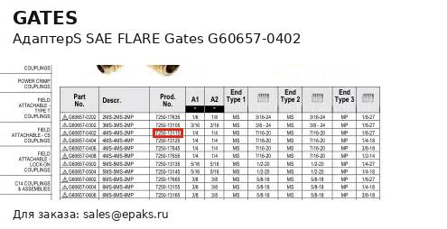 Gates G60657-0402