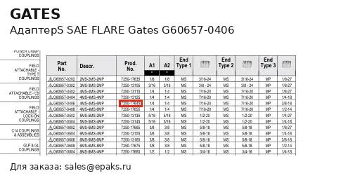 Gates G60657-0406