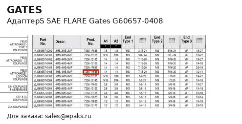 Gates G60657-0408