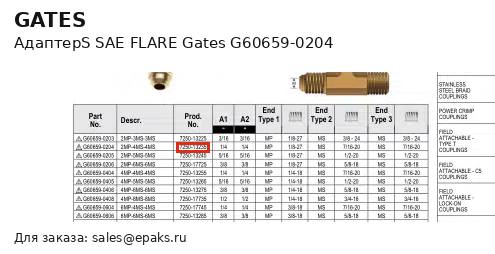 Gates G60659-0204