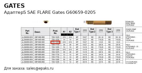 Gates G60659-0205