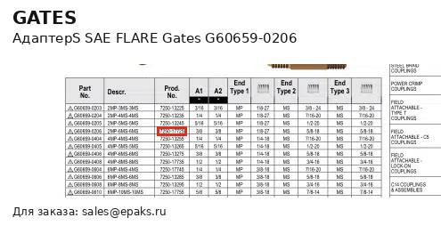 Gates G60659-0206