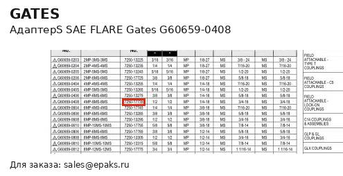 Gates G60659-0408
