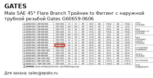 Gates G60659-0606