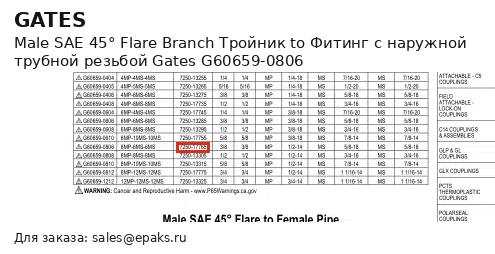 Gates G60659-0806