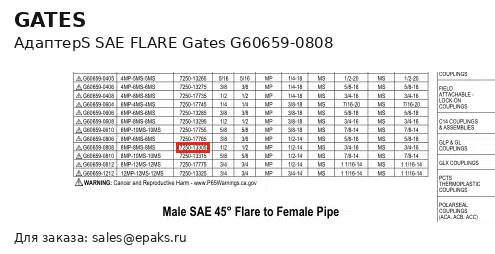 Gates G60659-0808
