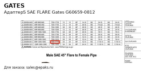 Gates G60659-0812