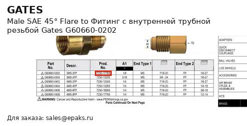 Gates G60660-0202