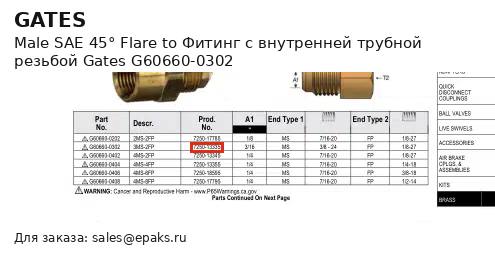 Gates G60660-0302