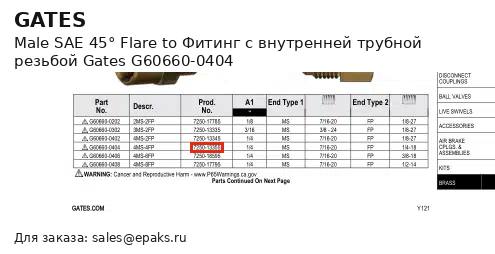 Gates G60660-0404