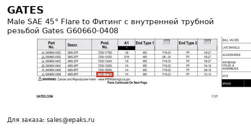 Gates G60660-0408