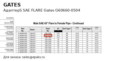 Gates G60660-0504