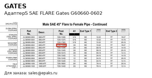 Gates G60660-0602