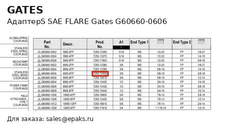 Gates G60660-0606