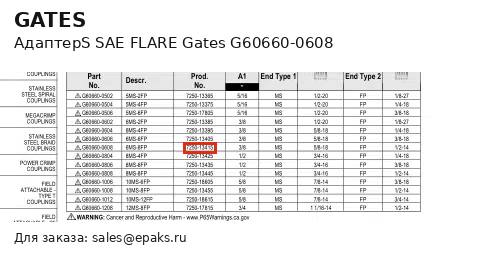 Gates G60660-0608