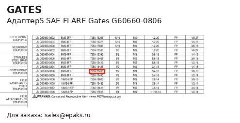 Gates G60660-0806