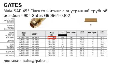 Gates G60664-0302