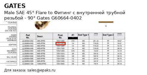 Gates G60664-0402