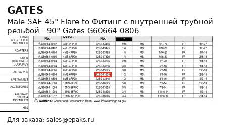 Gates G60664-0806
