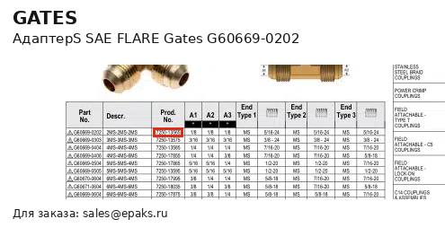 Gates G60669-0202