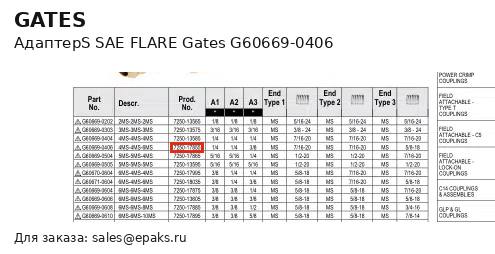 Gates G60669-0406