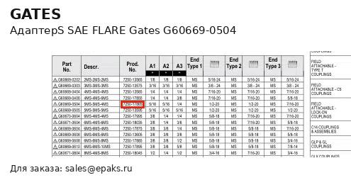 Gates G60669-0504