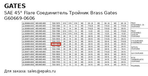 Gates G60669-0606