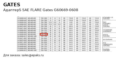 Gates G60669-0608