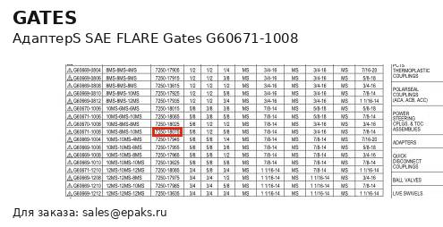 Gates G60671-1008