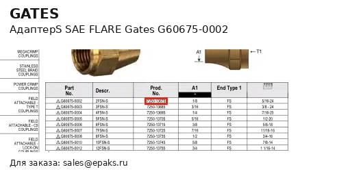 Gates G60675-0002