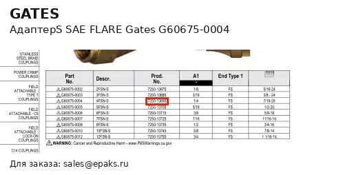 Gates G60675-0004