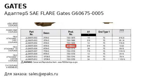 Gates G60675-0005