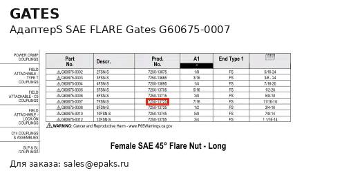 Gates G60675-0007