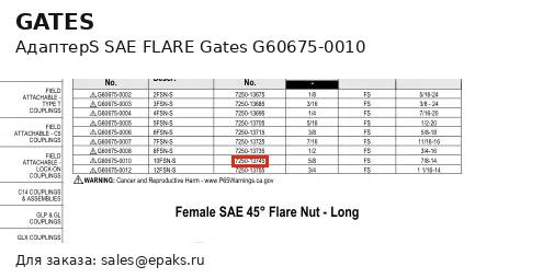 Gates G60675-0010