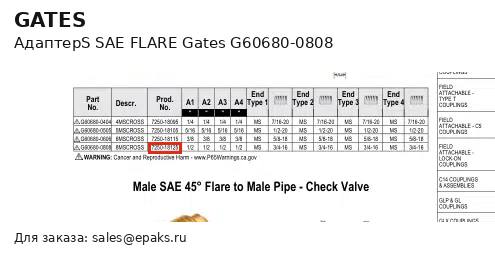 Gates G60680-0808