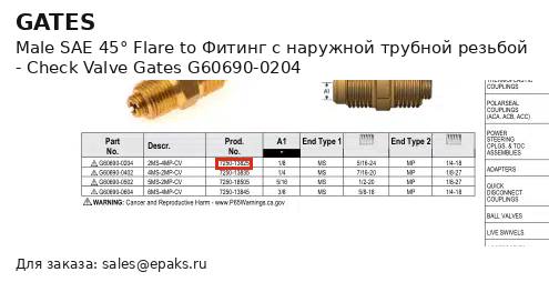 Gates G60690-0204